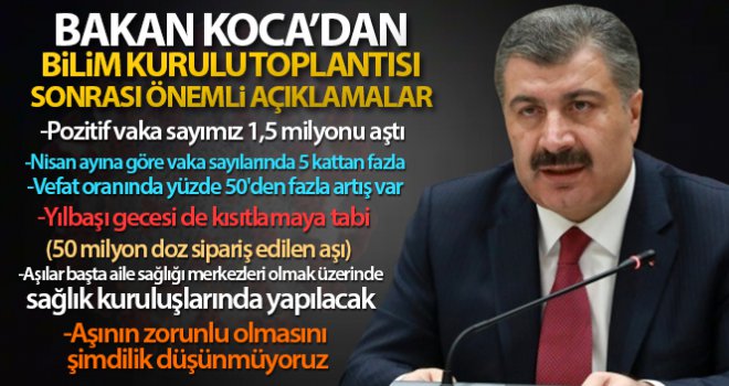 Bakan Koca: 'Pozitif vaka sayımız 1,5 milyonu aştı'
