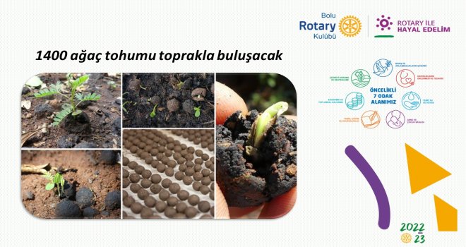 BOLU ROTARY KULÜBÜ’NDEN SÜRDÜRÜLEBİLİR BİR ÇEVRE VE GELECEK İÇİN ANLAMLI DESTEK