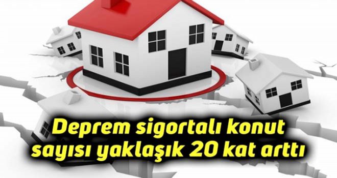 Deprem sigortalı konut sayısında ilk sıradayız…