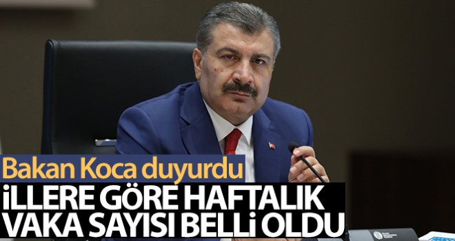 İllere göre haftalık Covid-19 vaka sayısı açıklandı