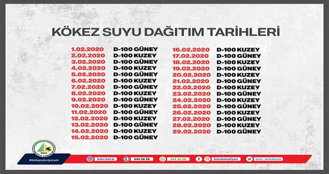 Kökez suları gün aşırı verilecek....