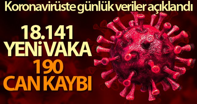 Koronavirüste son durum açıklandı.......