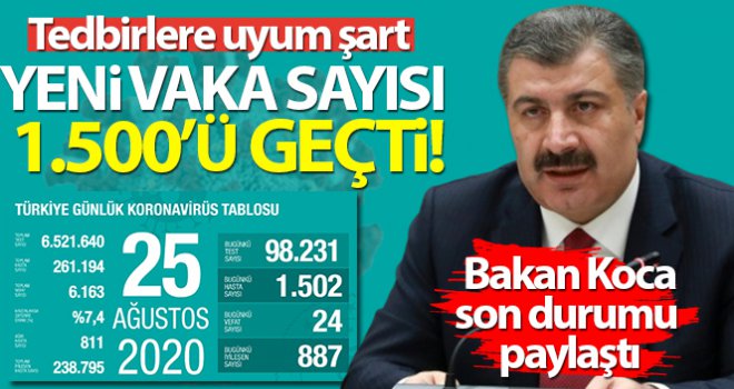 Koronavirüste son rakamlar açıklandı….