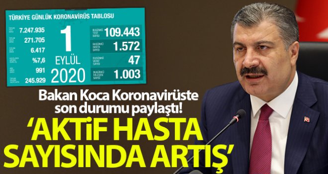 Son 24 saatte korona virüsten 47 kişi hayatını kaybetti