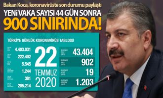 Bakan Koca, koronavirüste son rakamları paylaştı!...