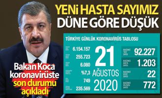 Bakan Koca; ‘Tedbir alalım. Yenilen korona virüs olacak’