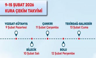 Bakan Kurum, 500 bin konut projesi için 9-15 Şubat kura takvimini açıkladı