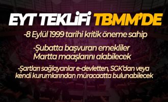 EYT teklifi TBMM'de