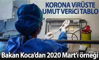 Sağlık Bakanlığı tarafından Türkiye'nin yeni korona virüs tablosu açıklandı