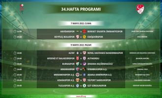 TFF 1. Lig 34. hafta programı açıklandı