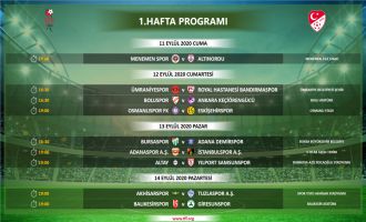 TFF 1. Lig'in 4 haftalık maç programı açıklandı