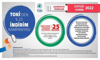 TOKİ'den erken ödeme indirimi kampanyası!
