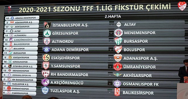 TFF 1.Lig’de fikstür çekildi...