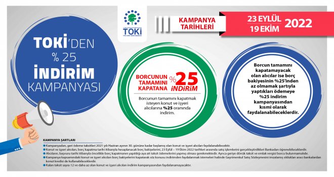 TOKİ'den erken ödeme indirimi kampanyası!