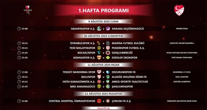 Trendyol 1. Lig'de ilk 5 haftanın programı açıklandı.....