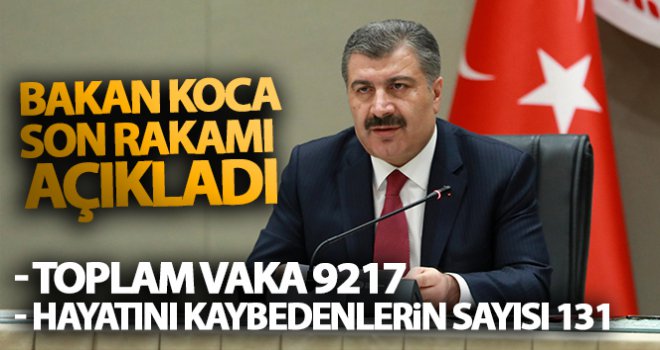 Türkiye’de korona virüs sebebi ile vefat edenlerin sayısı 131’e yükseldi.