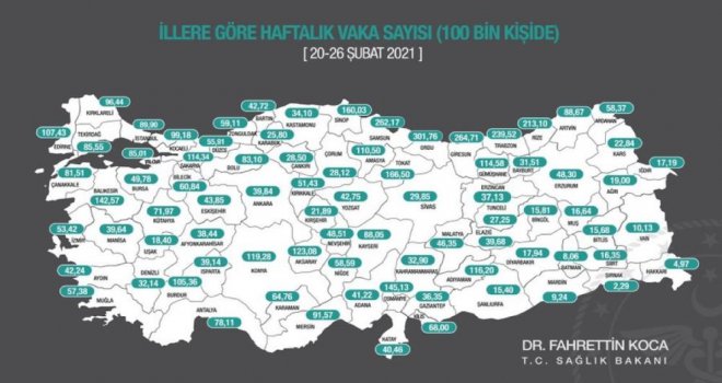 Türkiye’deki vakaların yüzde 24,58’i Karadeniz Bölgesi’nde